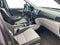 2017 Honda Ridgeline RTS